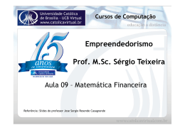 Empreendedorismo Prof. M.Sc. Sérgio Teixeira