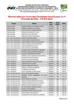 Maiores notas dos Classificados no PS-ICG 2012 - SRCA