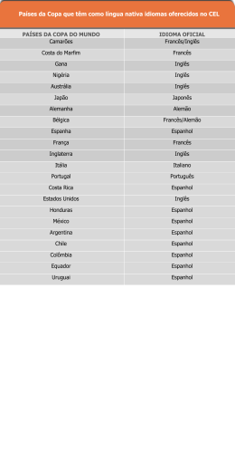 Países da Copa que têm como língua nativa idiomas oferecidos no