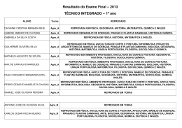 Resultado_exame_final_Integrados_2013231213