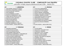 2003 e 2004 - Caiçaras Country Clube