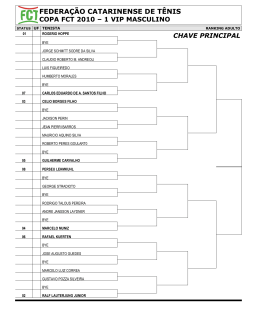 federação catarinense de tênis copa fct 2010 – 4ª classe masculino a