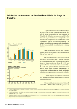 Relatório de Inflação – Junho 2012