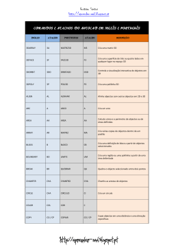 comandos e atalhos do autocad em inglês e português