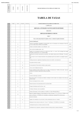 Anexo I Tabela de Taxas - Câmara Municipal de Mirandela