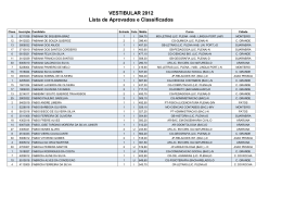 VESTIBULAR 2012 Lista de Aprovados e Classificados