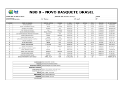 NBB 8 - NOVO BASQUETE BRASIL