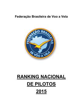RANKING NACIONAL DE PILOTOS 2015