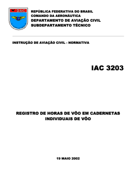 IAC 3203