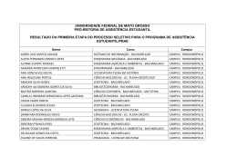 Confira a lista do Campus de Rondonópolis