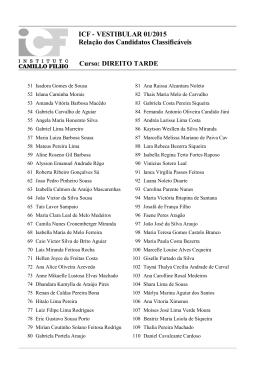 Lista de Candidatos Classificáveis Vestibular 2015