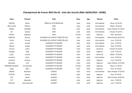 Championnat de France 2015 No-Gi : Liste des inscrits (MAJ 18/05