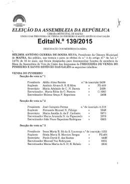 Edital n.º 139/2015 - Designação dos Membros da Mesa