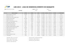 LDB 2015 - LIGA DE DESENVOLVIMENTO DE BASQUETE