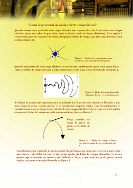 Como representar as ondas electromagnéticas?
