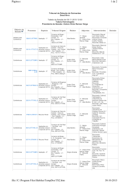 Tabela da Sessão de 05-11-2015