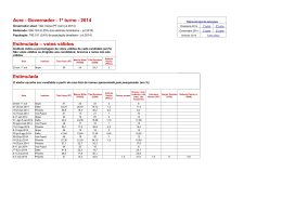 Acre - Governador - 1º turno - 2014 Estimulada – votos válidos