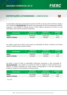 exportações catarinenses - junho/2014 balança comercial de