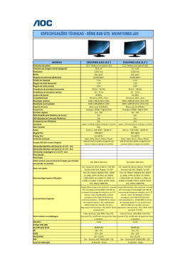 Especificações AOC Série B2B OTS MNT LED (3)