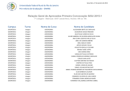 Relação Geral de Aprovados Primeira Convocação SiSU 2015-1