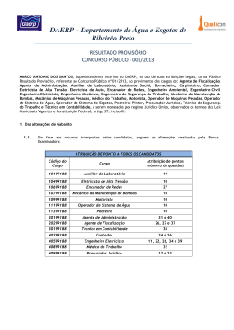 Resultado Provisório - Edital - 01 / 2013.