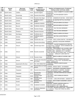 APTAS List 19/02/2014 Page 1 of 69
