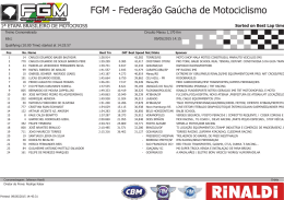 FGM - Federação Gaúcha de Motociclismo