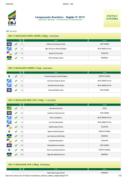 Campeonato Brasileiro Região IV- Resultados Gerais