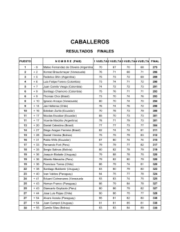 posiciones individuales - Federación Colombiana de Golf