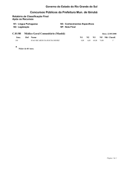 C01 - Medico Geral Comunitario - Manha - Classificação Final