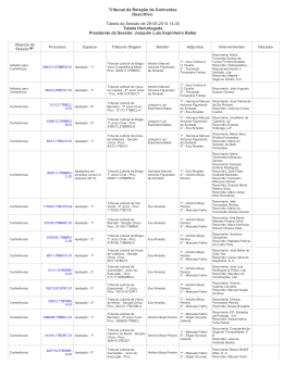 Tabela da Sessão de 29-05-2014