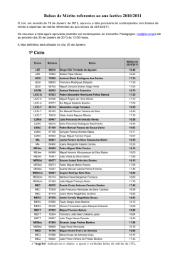 Lista Provisória das Bolsas de Mérito referentes a 2010-2011