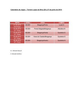 Calendário de Jogos – Torneio Lopes da Silva (20 a 27 de junho de