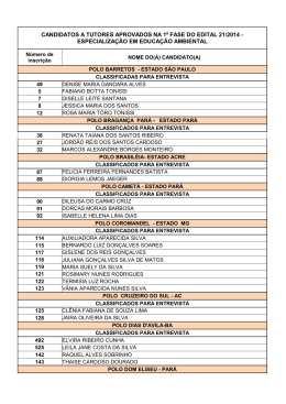 candidatos a tutores aprovados na 1ª fase do edital 21/2014