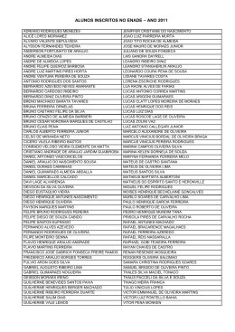 Divulgada a lista de alunos inscritos no Enade 2011
