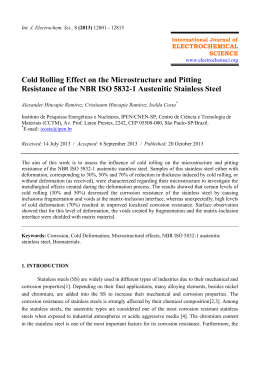 Cold Rolling Effect on the Microstructure and Pitting Resistance of