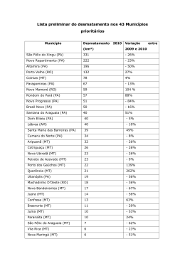 Lista preliminar do desmatamento nos 43 Municípios prioritários