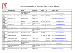 Lista dos Associados - Comissão Vitivinícola da Bairrada