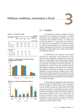 Políticas creditícia, monetária e fiscal (PDF