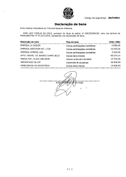 R$ 150.724,54 Vice – Luiz Eduardo Ayres (PRTB)