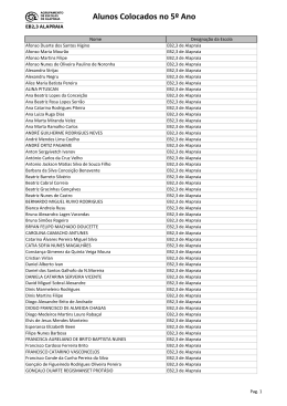 Lista de Alunos colocados na Escola EB 23 de Alapraia