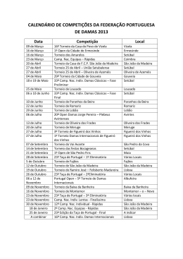 calendário de competições da federação portuguesa de damas 2013