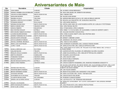 Aniversariantes de Maio - Unimed Vales do Taquari e Rio Pardo