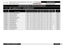 Resultado Final-205-Analista de TI Jr.