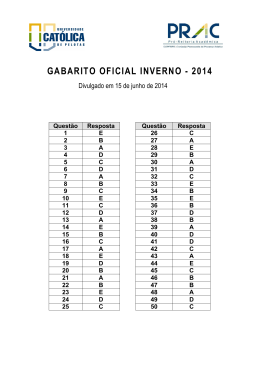 GABARITO OFICIAL INVERNO - 2014