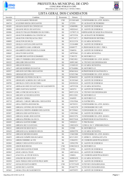 prefeitura municipal de cipó lista geral dos candidatos