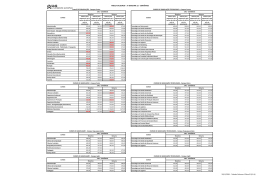 Tabelas Calouros 1ºSem12 (V1.4)