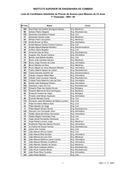 Lista de candidaturas 2007 Admitidos