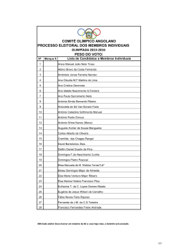 Lista de candidatos Individuais 2013-2016