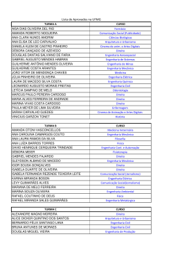 Lista de Aprovados na UFMG